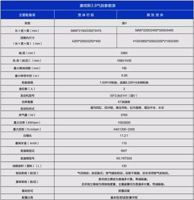 856399162889994240.png 图片2.png