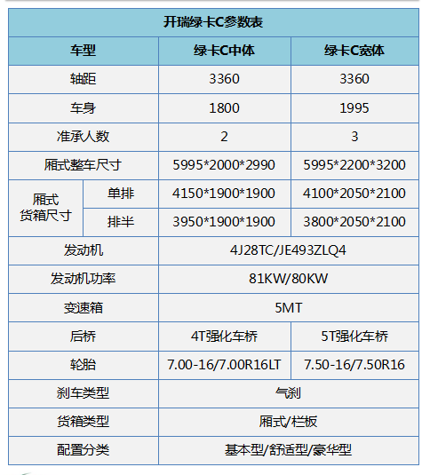 857141655453564928.png 图片2.png