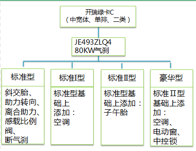 857141792800243712.png 图片5.png